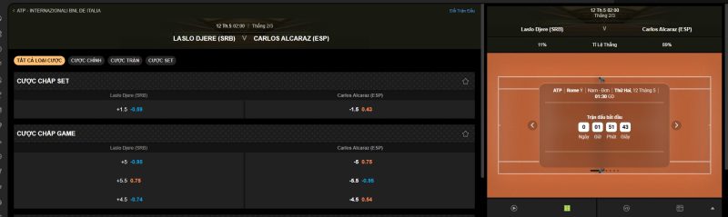 Các kèo đặt cược tennis hấp dẫn nhất