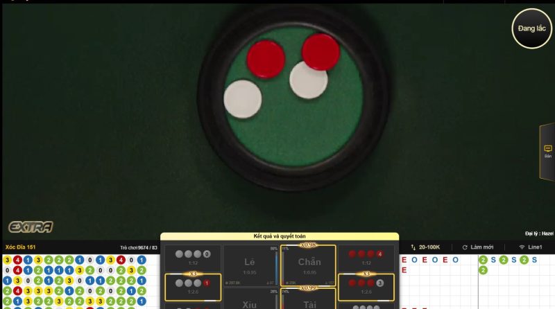 trinh tu dien ra mot van xoc dia tai 188bet
